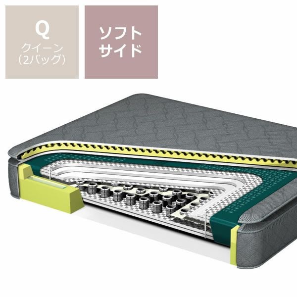 ウォーターマットレスソフトサイド Q（ ウォーターベッド｜ウォーター