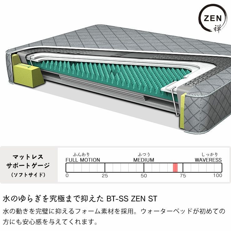ウォータースピリッツ09ソフトサイド ウォーターベッド｜ウォーター
