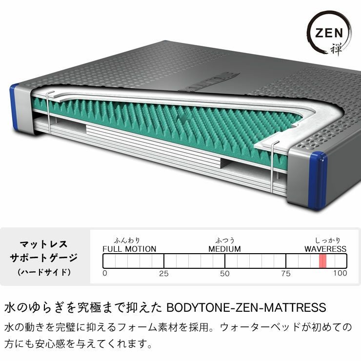 アクアパズルハードサイド セミシングル ウォーターベッド｜ウォーター